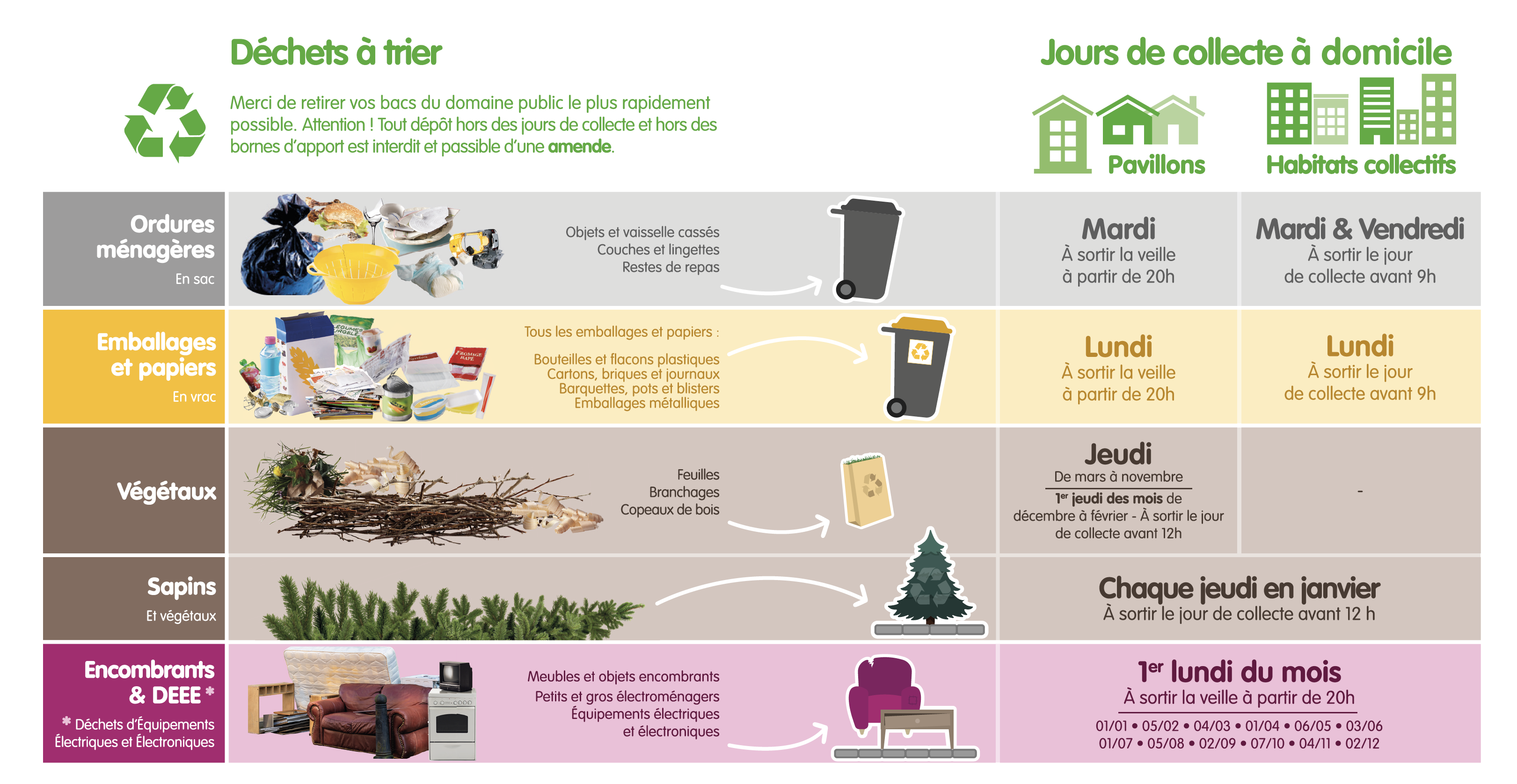 Calendrier de collecte des déchets 2024 | Ville de Courdimanche