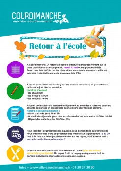Le retour à l'école