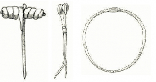 Objets trouvés lors du diagnostic archéologique en 2009